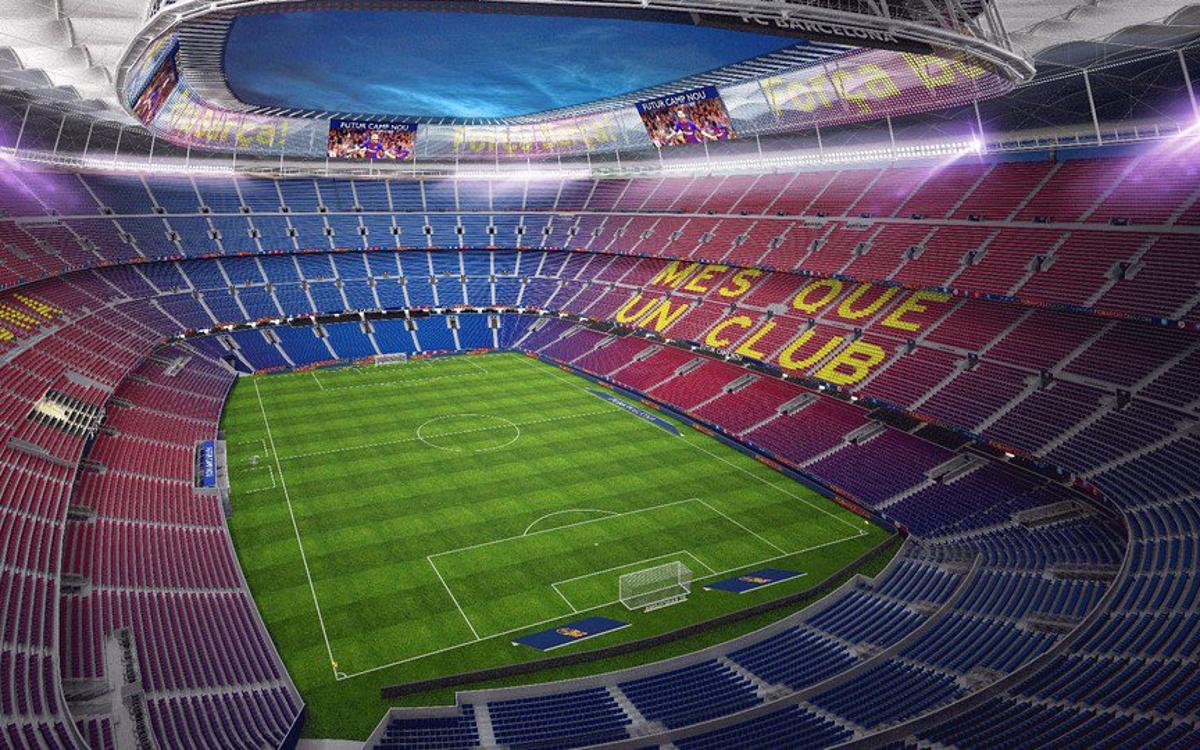 Os clubes mais inovadores do mundo
