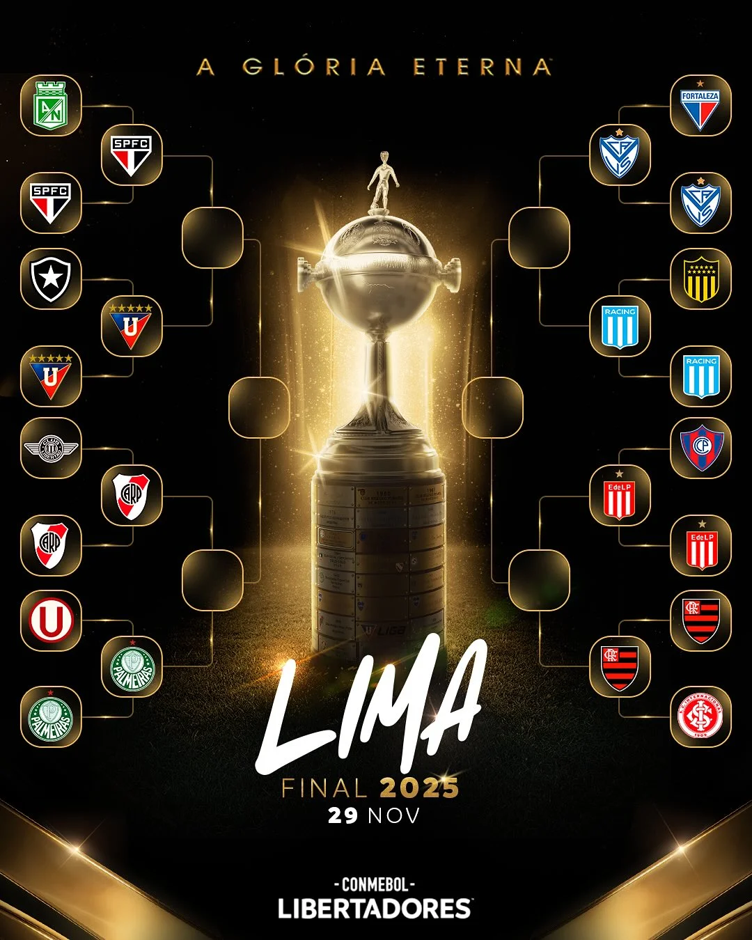 Quem avança para a semifinal da Libertadores 2025? Confira as previsões de Fernando Carvalho 