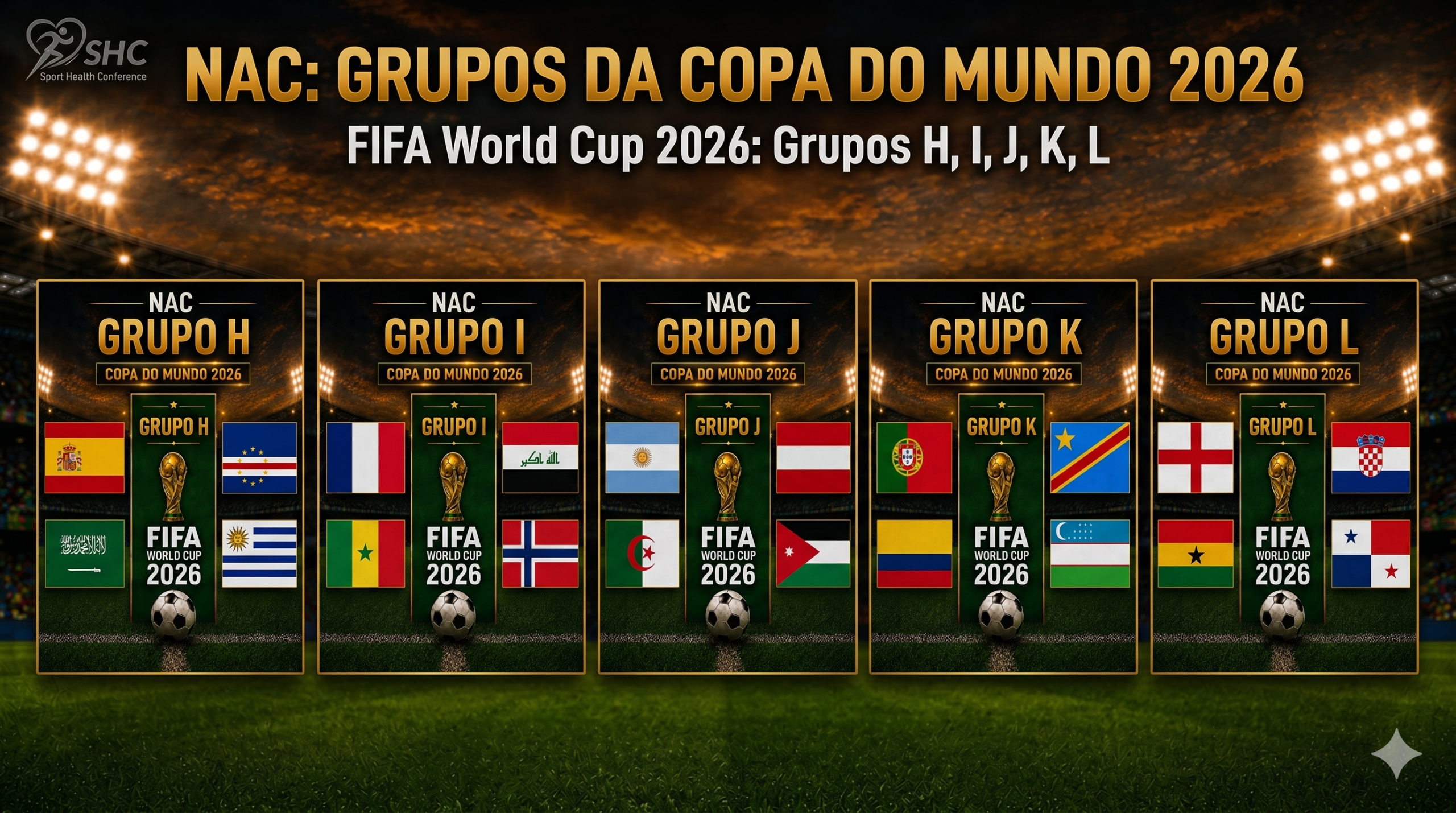 NAC dos grupos H,I,J,K e L da Copa do Mundo 2026